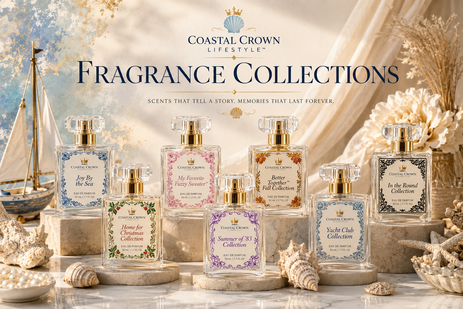 Fragrance Collections